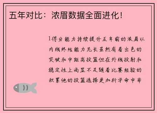 五年对比：浓眉数据全面进化！
